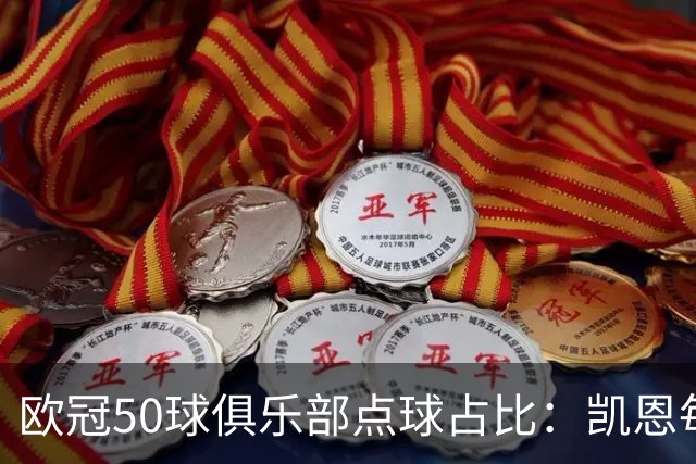 欧冠50球俱乐部点球占比：凯恩每进10球就有3点球！，劳尔71球仅1粒点球！